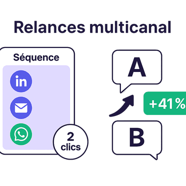 Workflow multicanal Modulo RH